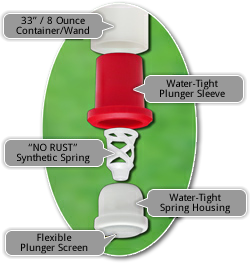 WeedSaber Diagram