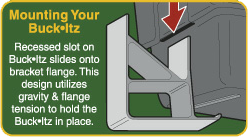 Mounting your Buckitz